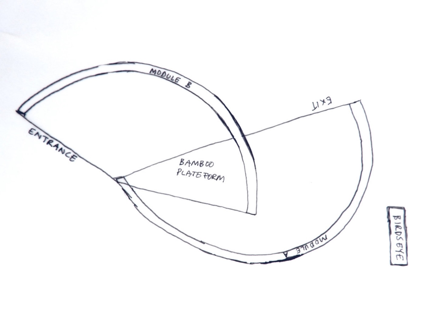 Woven — plan diagram